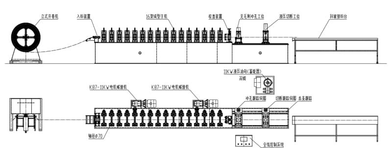 光伏支架設備