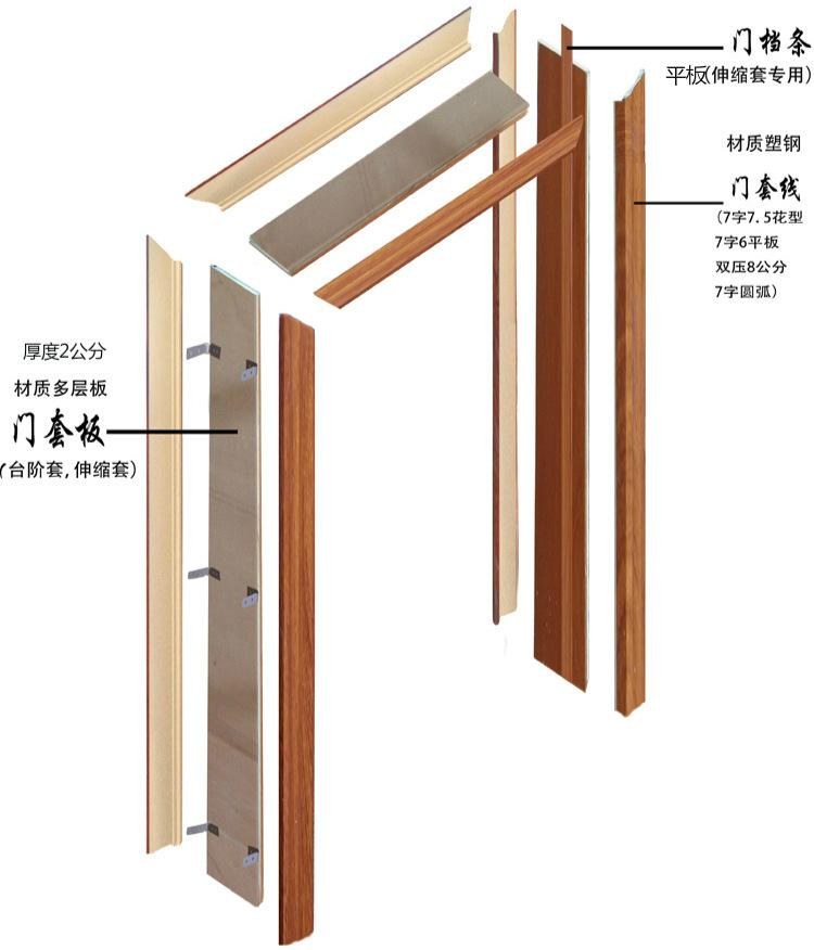 門(mén)框機設備
