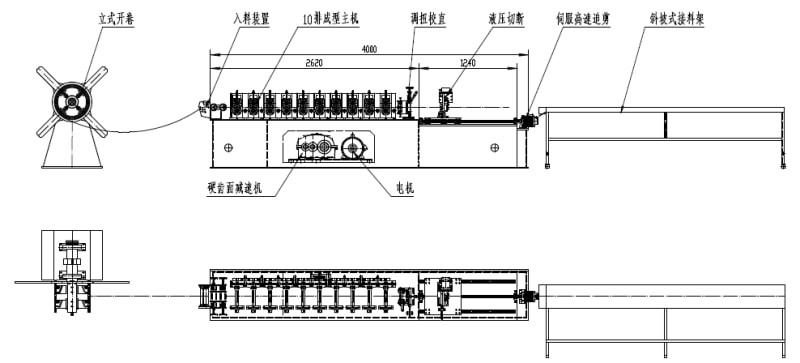 中拓高速自動(dòng)小帽龍骨成型設備