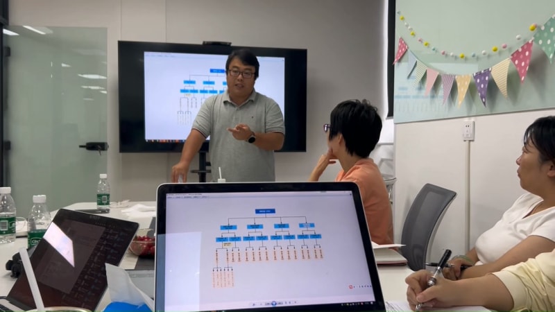 利貿咨詢(xún)與中拓冷彎設備公司合作JAC現場(chǎng)賦能項目