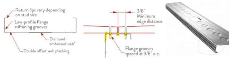高速全自動(dòng)角鋼龍骨成型機概述